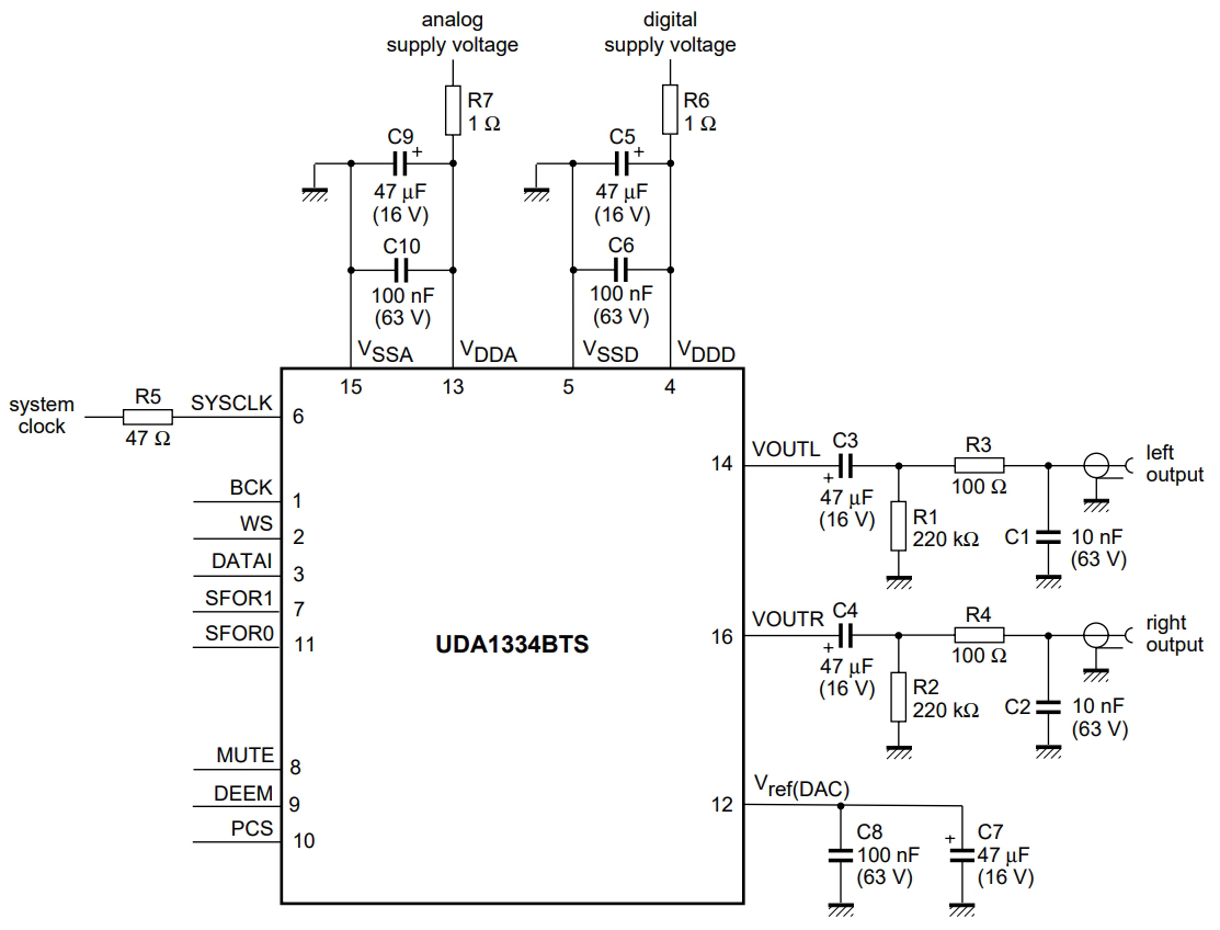 UDA1334BTS N2,112